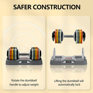 25/55LBS Adjustable Dumbbell Set – Fast Turn Handle, Pair