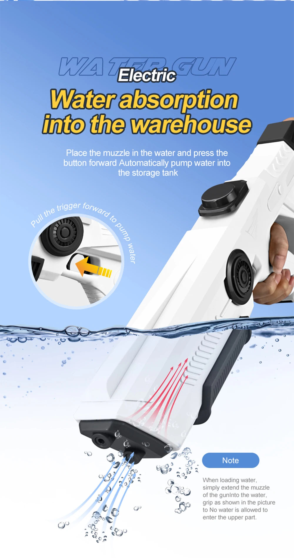Electric Automatic Water Storage Gun Toys