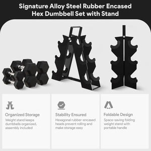 BalanceFrom Rubber Hex Dumbbell Sets – 46/60/100LBS