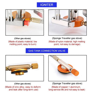 Portable Folding Camping Gas Stove – 3500W