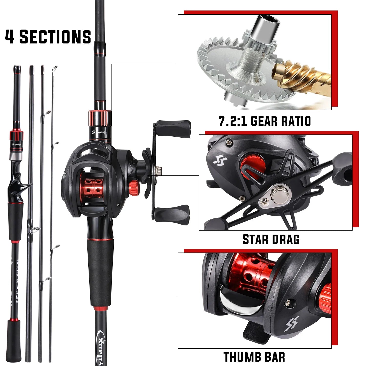 Sougayilang Fishing Rod Reel Combo