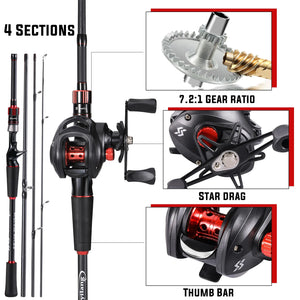 Sougayilang Fishing Rod Reel Combo