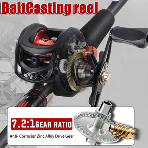 Sougayilang Fishing Rod Reel Combo