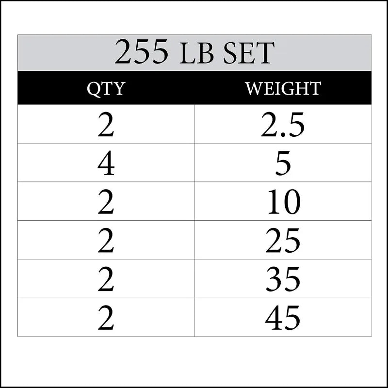 XMARK Texas Star Weight Plates – Barbell Weight Set