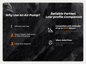 FLEXTAIL MAX PUMP 3 – Portable Electric Air Pump with Light