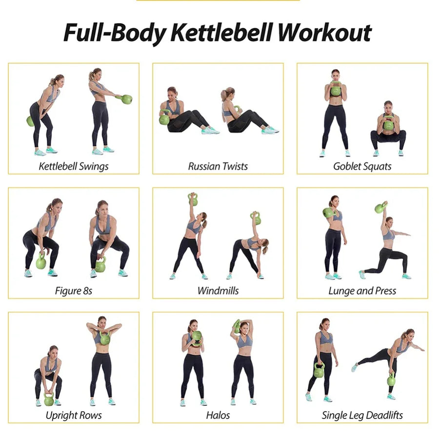 5LB Vinyl Coated Kettlebell – Strength Training for Women