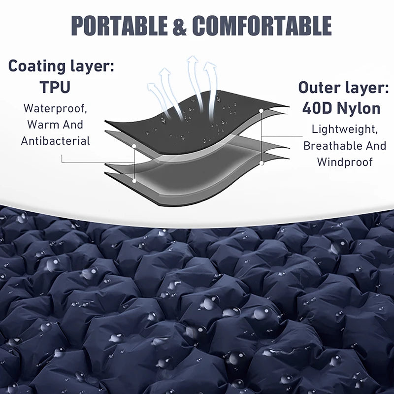 WESTTUNE Double Inflatable Camping Mattress with Built-in Pillow & Pump