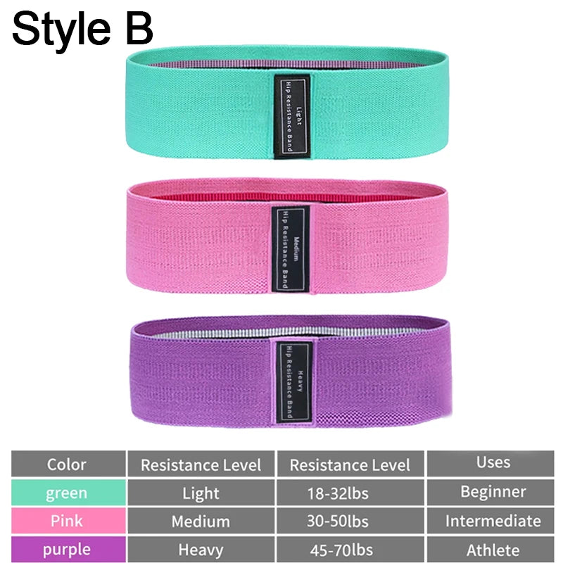 Resistance Bands Expander Rubber Bands