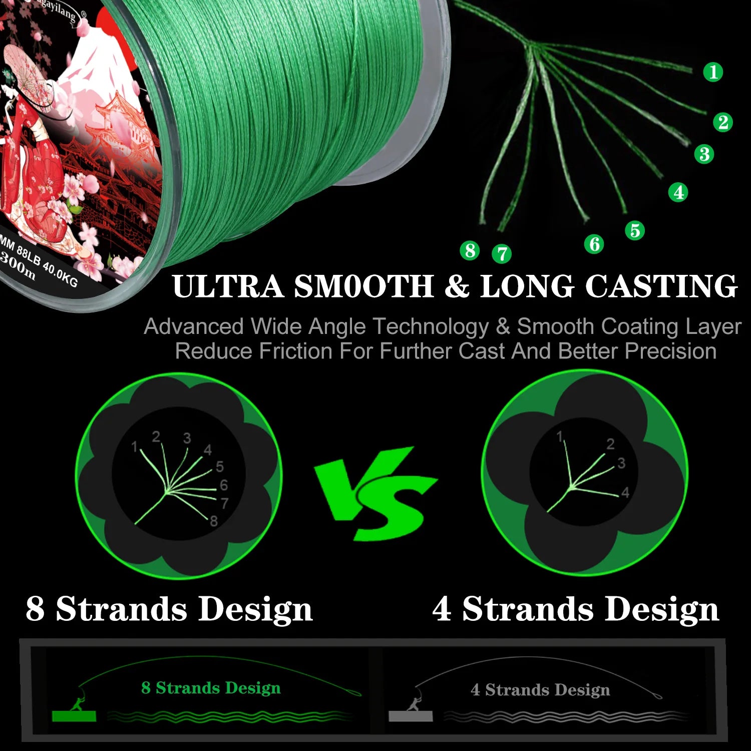 Sougayilang 300M 8 Strands Braided Fishing Line