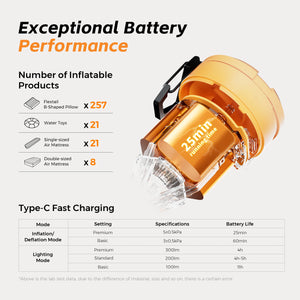 FLEXTAIL MAX PUMP 3 – Portable Electric Air Pump with Light