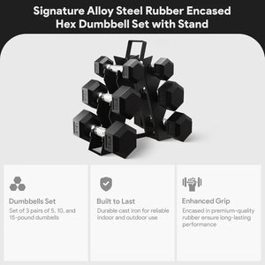 BalanceFrom Rubber Hex Dumbbell Sets – 46/60/100LBS